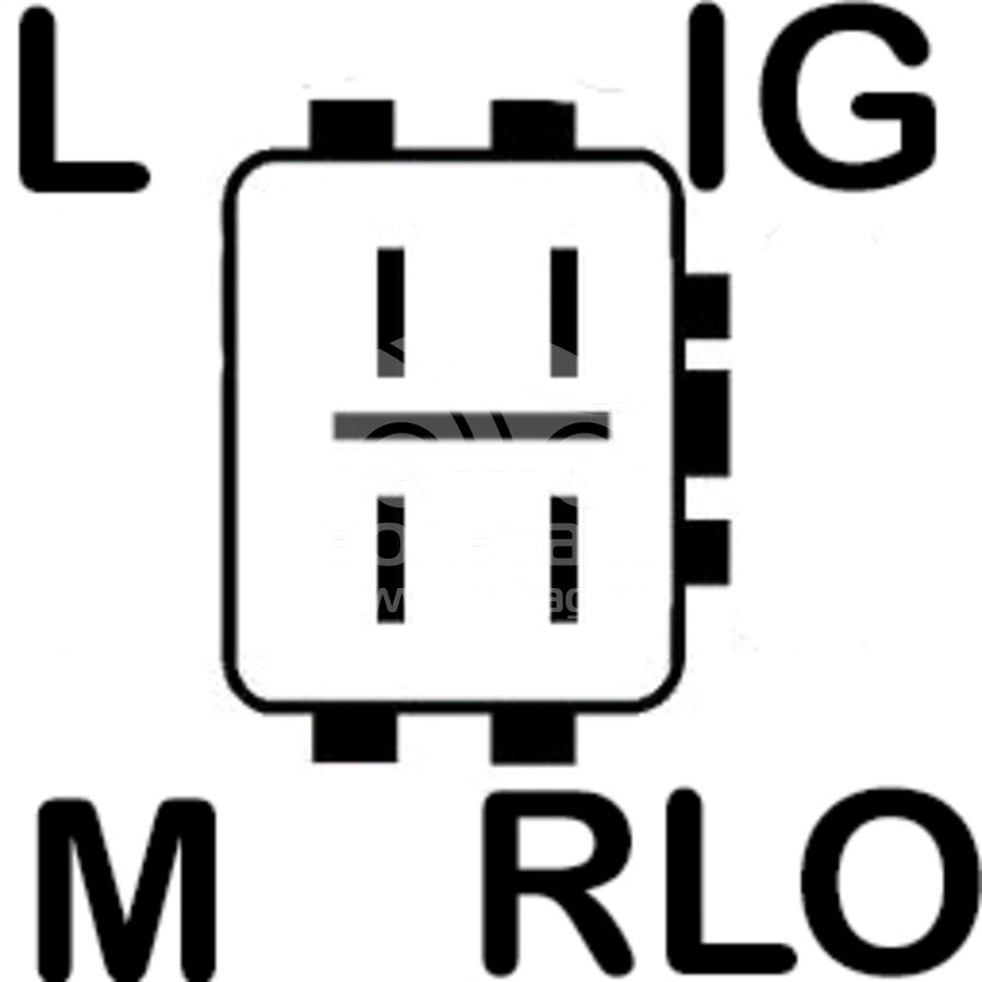 IG-RLO-L-M